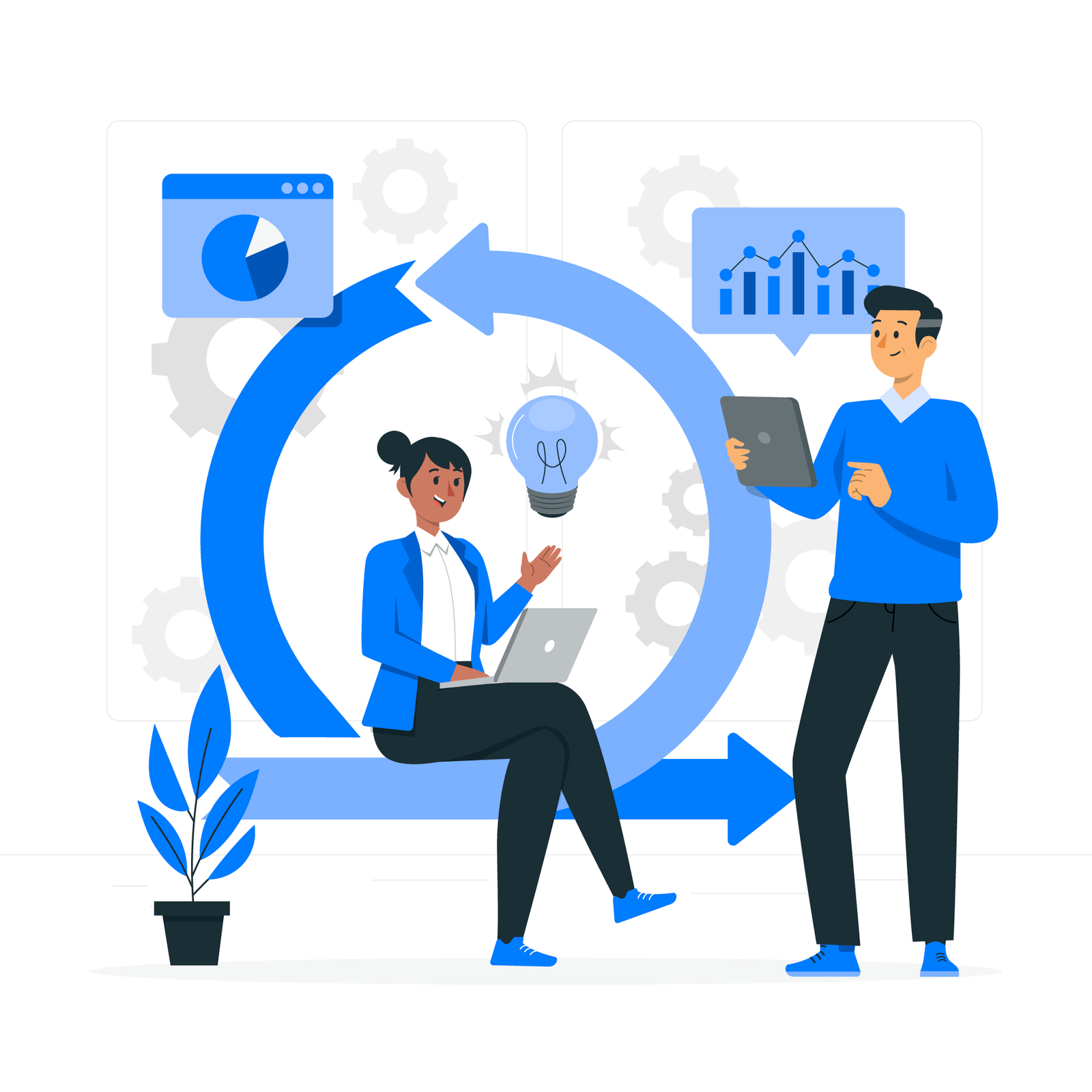 integrations