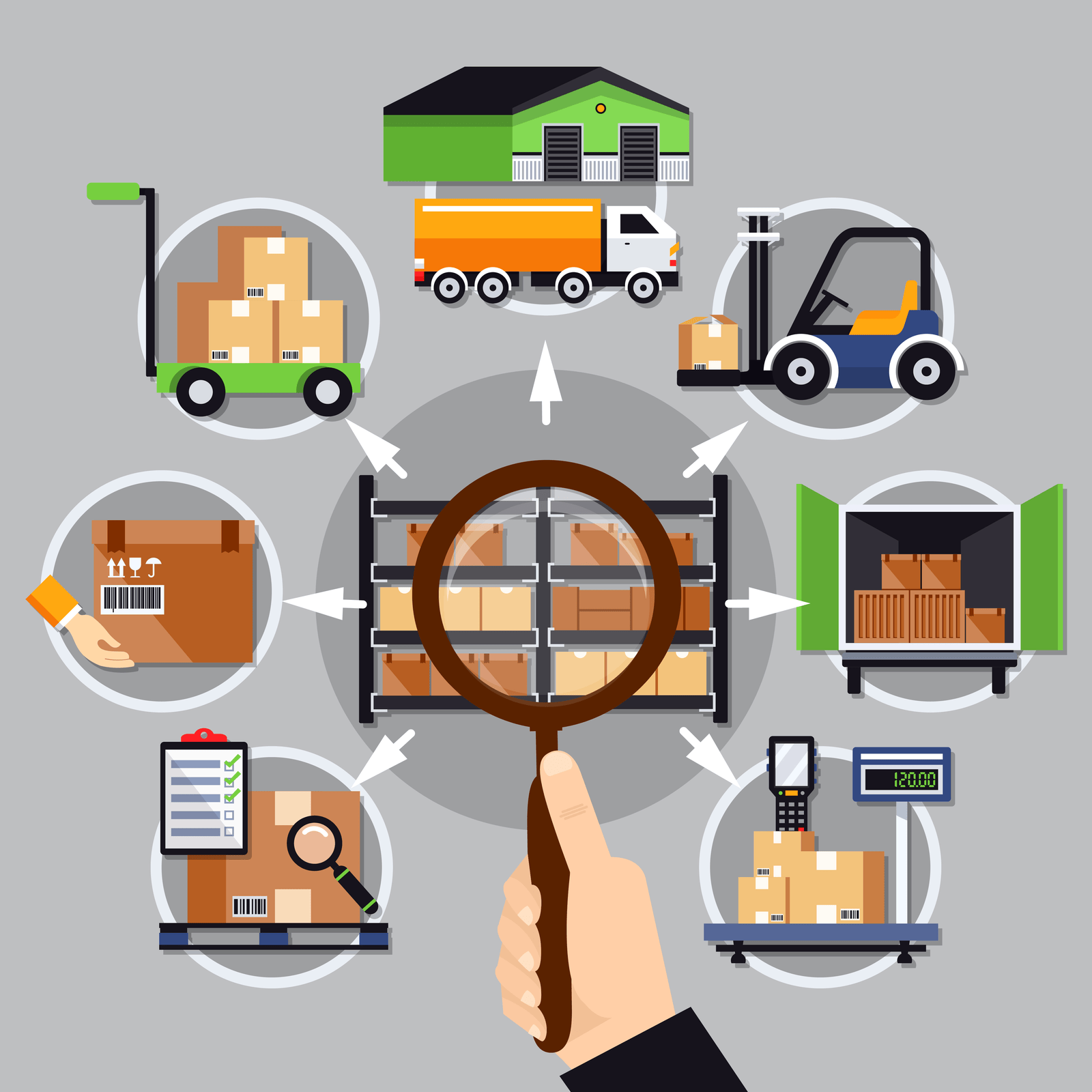 inventory_management